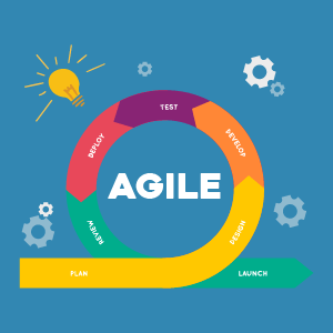 Agile for Beginners: An Introduction